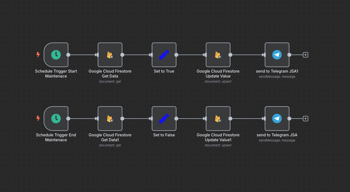 Automation Scheduler